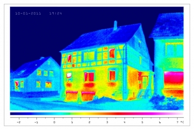 flir